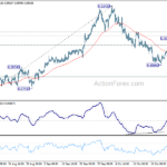 usdchf20231031b1