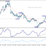 usdchf20231031b2