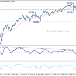 usdjpy20231010b1