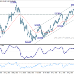 usdjpy20231011a2