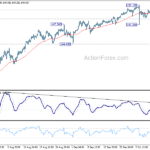 usdjpy20231012b1
