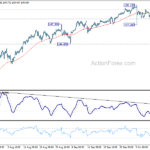usdjpy20231013b1