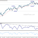 usdjpy20231016a1