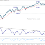 usdjpy20231017a1