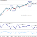 usdjpy20231018a1