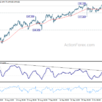 usdjpy20231018b1