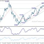usdjpy20231018b2