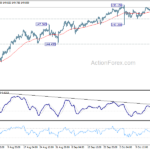 usdjpy20231019b1