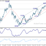 usdjpy20231019b2