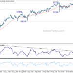usdjpy20231020a1