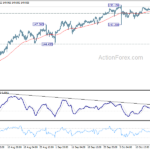usdjpy20231020b1