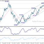 usdjpy20231020b2