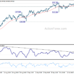 usdjpy20231023a1