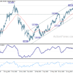 usdjpy20231023a2