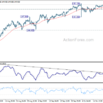 usdjpy20231023b1