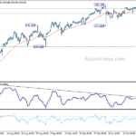 usdjpy20231024a1