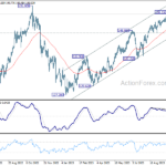usdjpy20231024a2