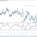 audusd20231101a1