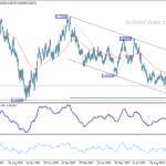 audusd20231101a2