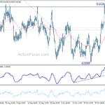 audusd20231109a1