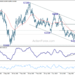 audusd20231109a2