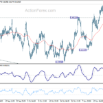 audusd202311127a1