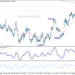 audusd202311129a1