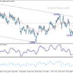 euraud20231109a1