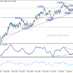 euraud20231109a2