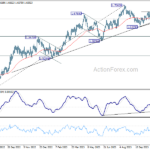 euraud202311127a2