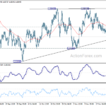 euraud202311129a1