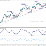 euraud202311129a2