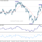 eurchf20231109a1