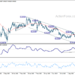 eurchf20231109a2
