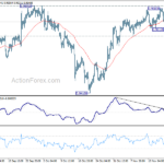 eurchf202311127a1