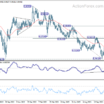 eurchf202311127a2