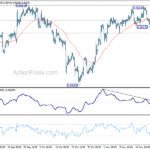 eurchf202311128a1