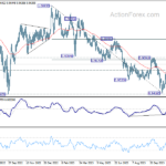 eurchf202311128a2