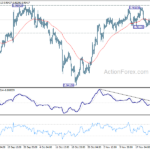 eurchf202311129a1