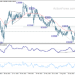 eurchf202311129a2