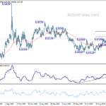 eurgbp20231102a2