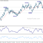 eurgbp202311128a1