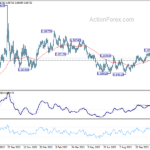eurgbp202311128a2