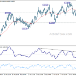 eurgbp202311129a1