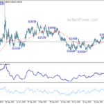 eurgbp202311129a2