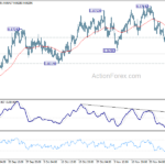 eurgbp202311130a1