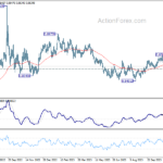 eurgbp202311130a2