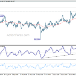 eurjpy20231109a1
