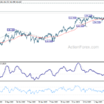 eurjpy20231109a2