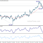 eurjpy202311127a1